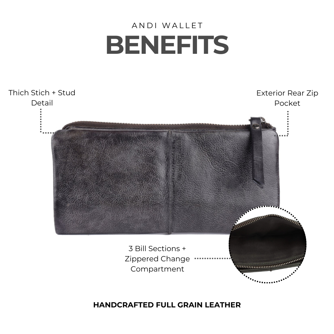 Andi Leather Wallet - Image 20