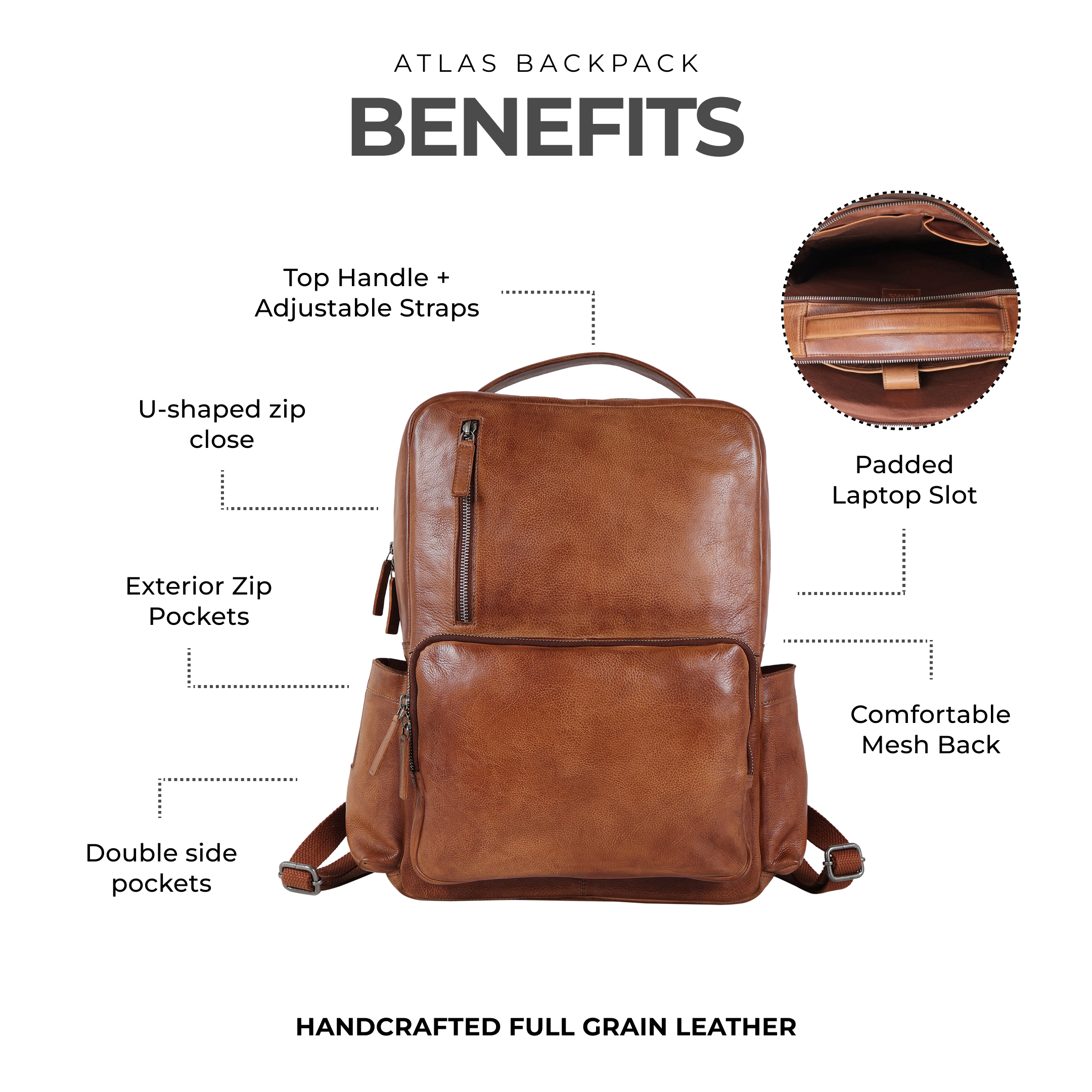 Atlas Leather Backpack - Image 8