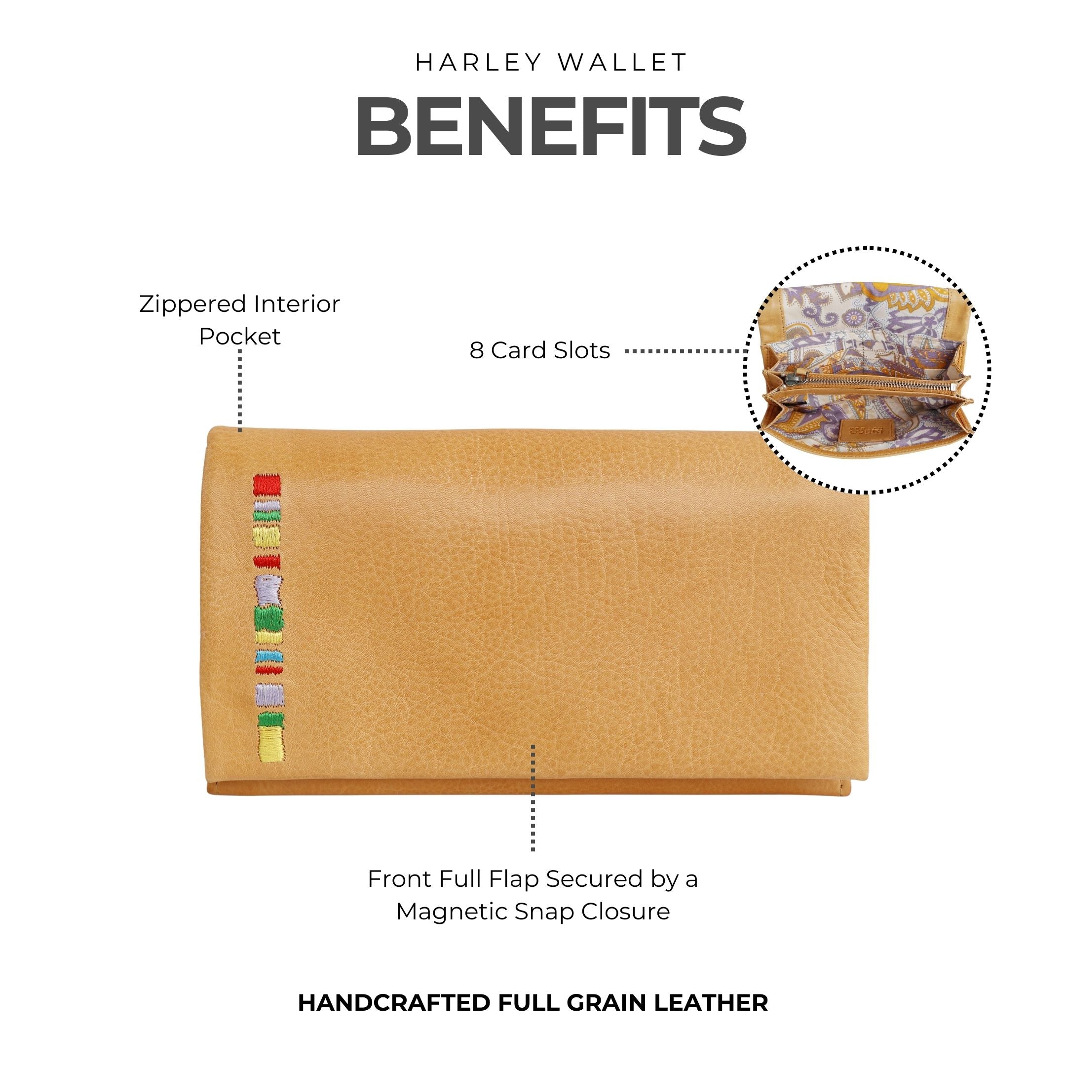 Harley Leather Wallet - Image 4
