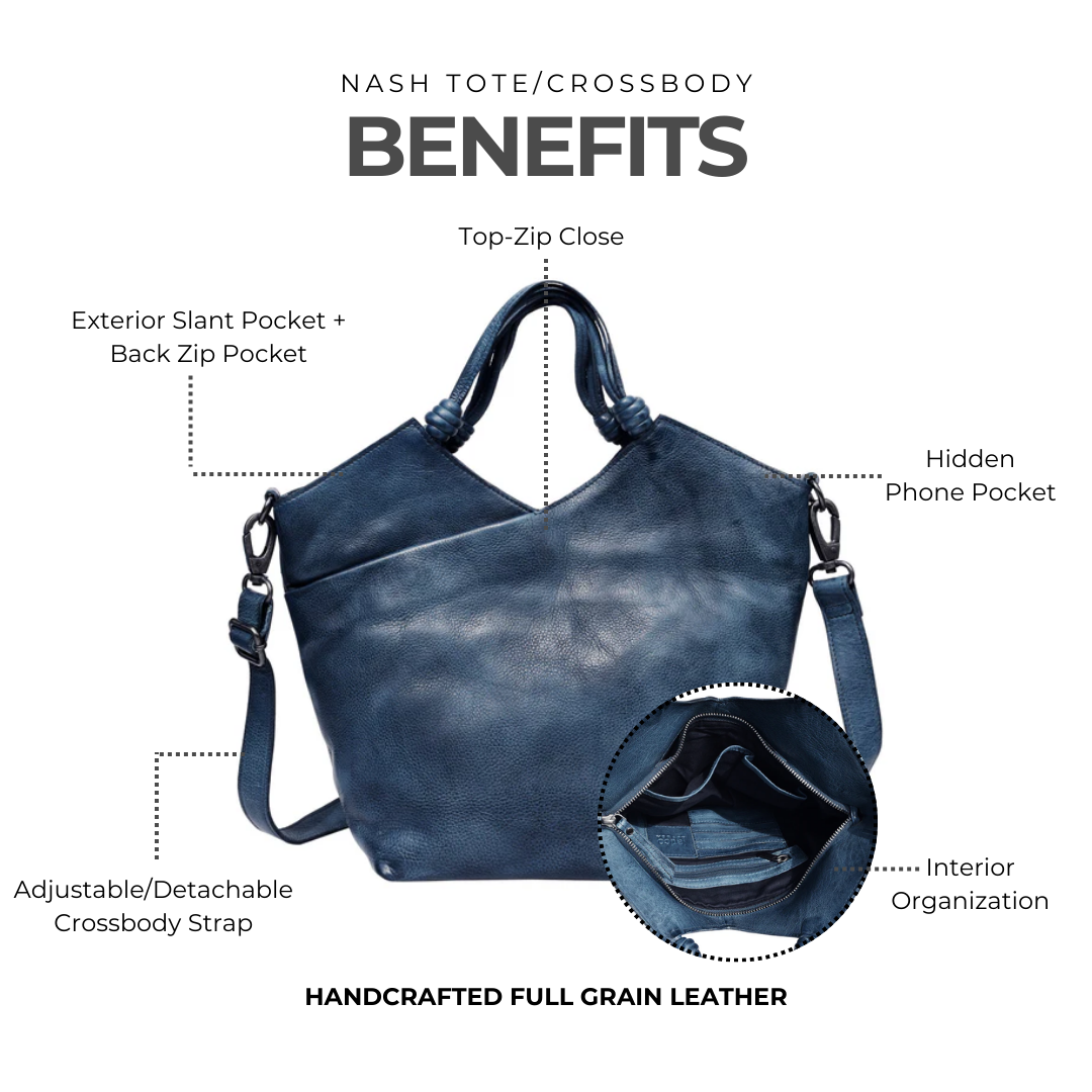 Nash Leather Crossbody Bag - Image 13