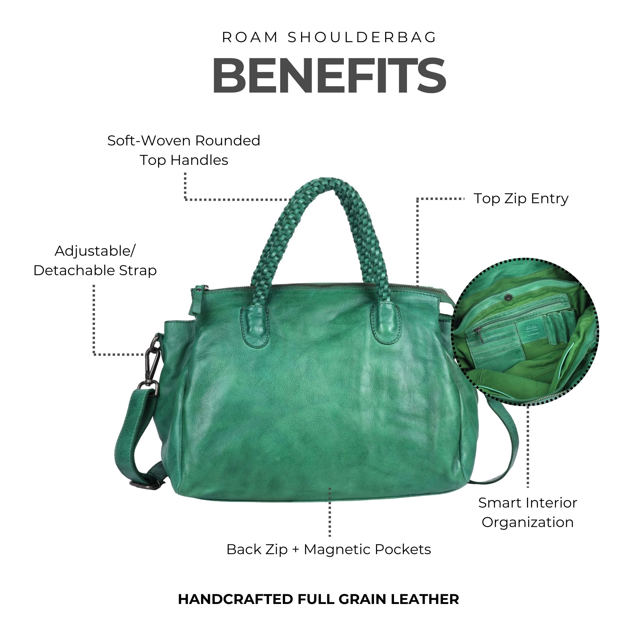 Roam Leather Shoulderbag - Image 10