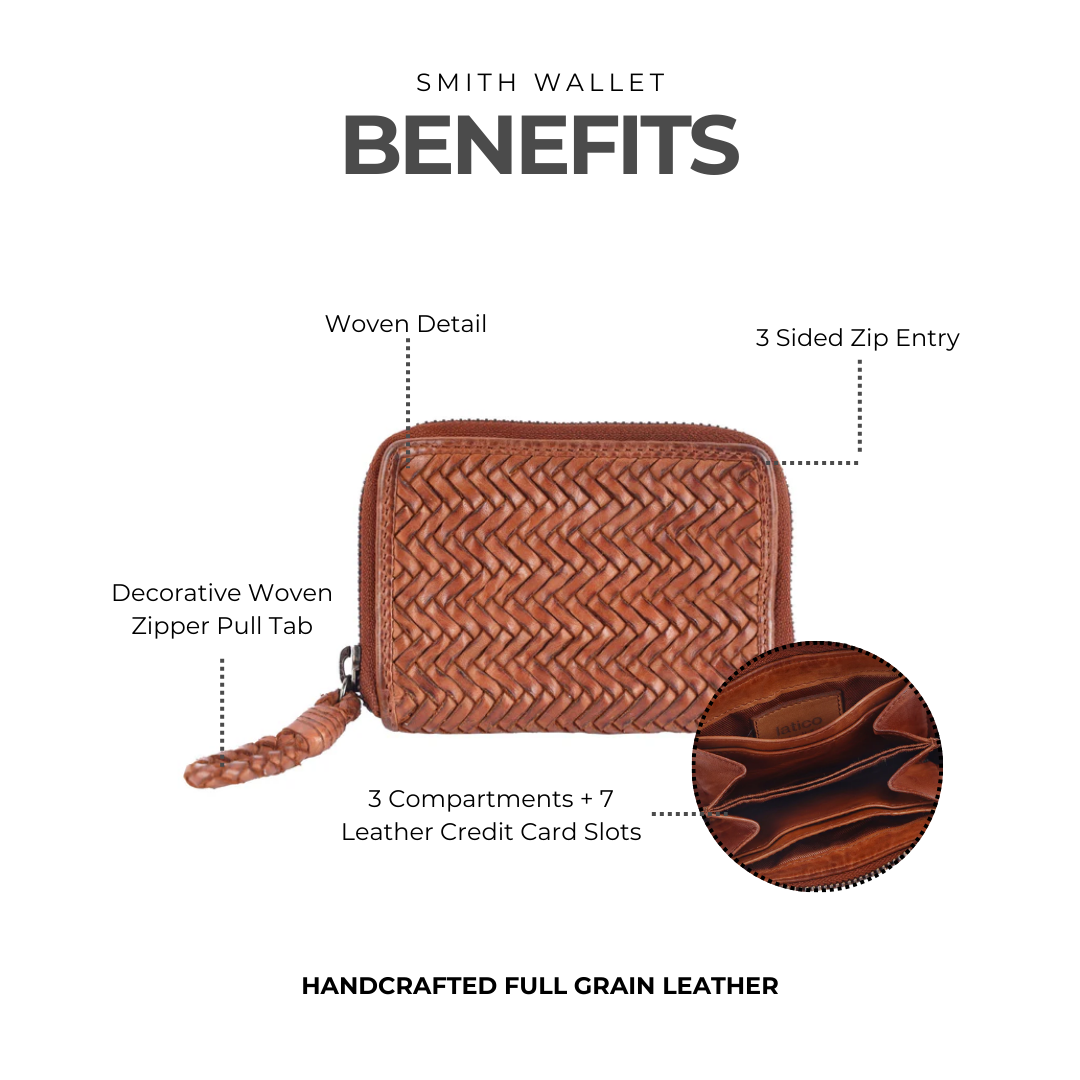 Smith Leather Wallet - Image 9